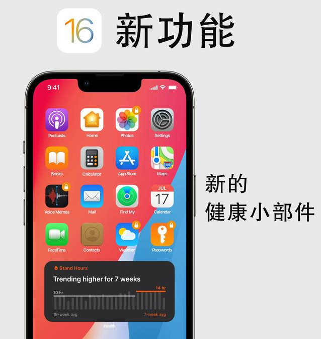 北林苹果手机维修分享iOS16新功能汇总 