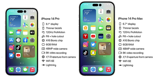北林苹果14维修分享iPhone 14具体参数汇总 