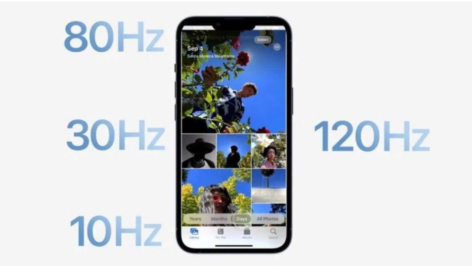 北林苹果14维修分享iPhone 14有高刷吗 