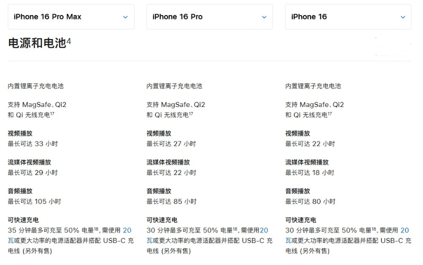 北林苹果手机维修分享 iPhone 16 目前实测充电峰值功率不超过 39W 