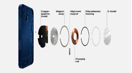 北林苹果手机维修分享iPhone 12真的会威胁身体健康吗 